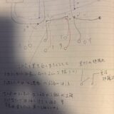 第二種電気工事士の実技試験落ちたあと、リベンジ達成した練習方法